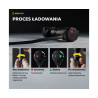 Armytek Wizard C1 Pro Magnet USB Warm Light – latarka 930 lm 4w1